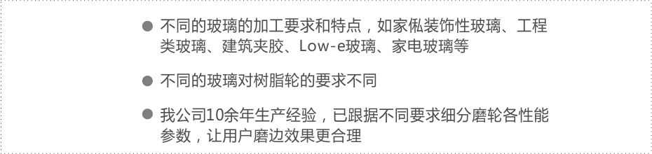 雙邊機(jī)樹脂輪詳情頁(yè)6