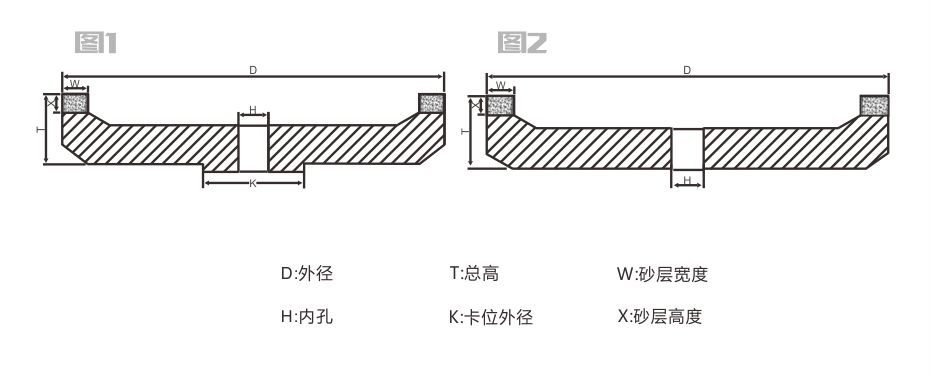 直邊機(jī)樹脂輪詳情頁8