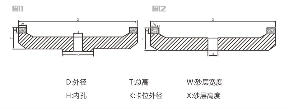 雙邊機(jī)金剛輪詳情頁4