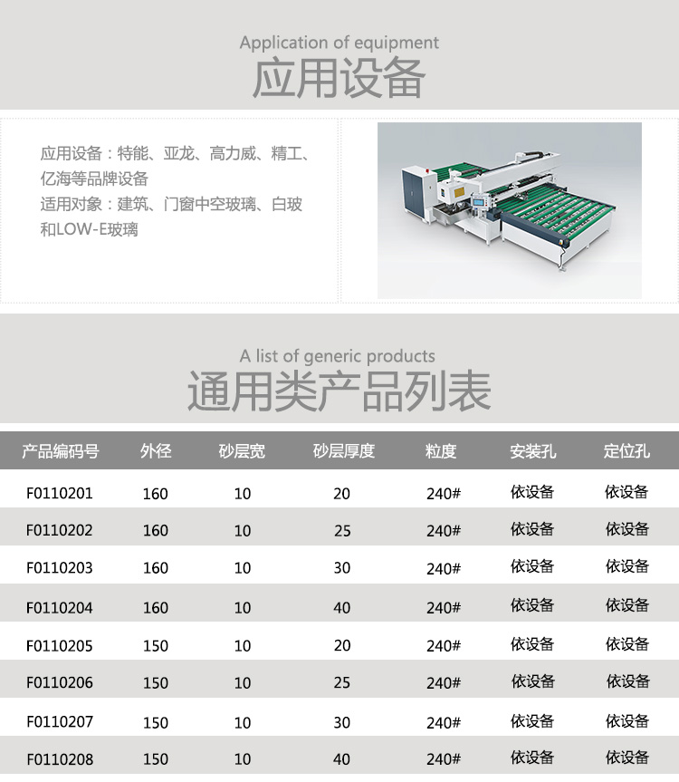 四邊磨輪類(lèi)樹(shù)脂類(lèi)